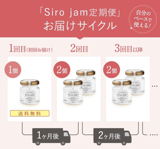 シロジャム定期便の配送方法