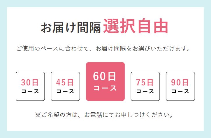 リゲイントリプルフォース定期コースの配送周期